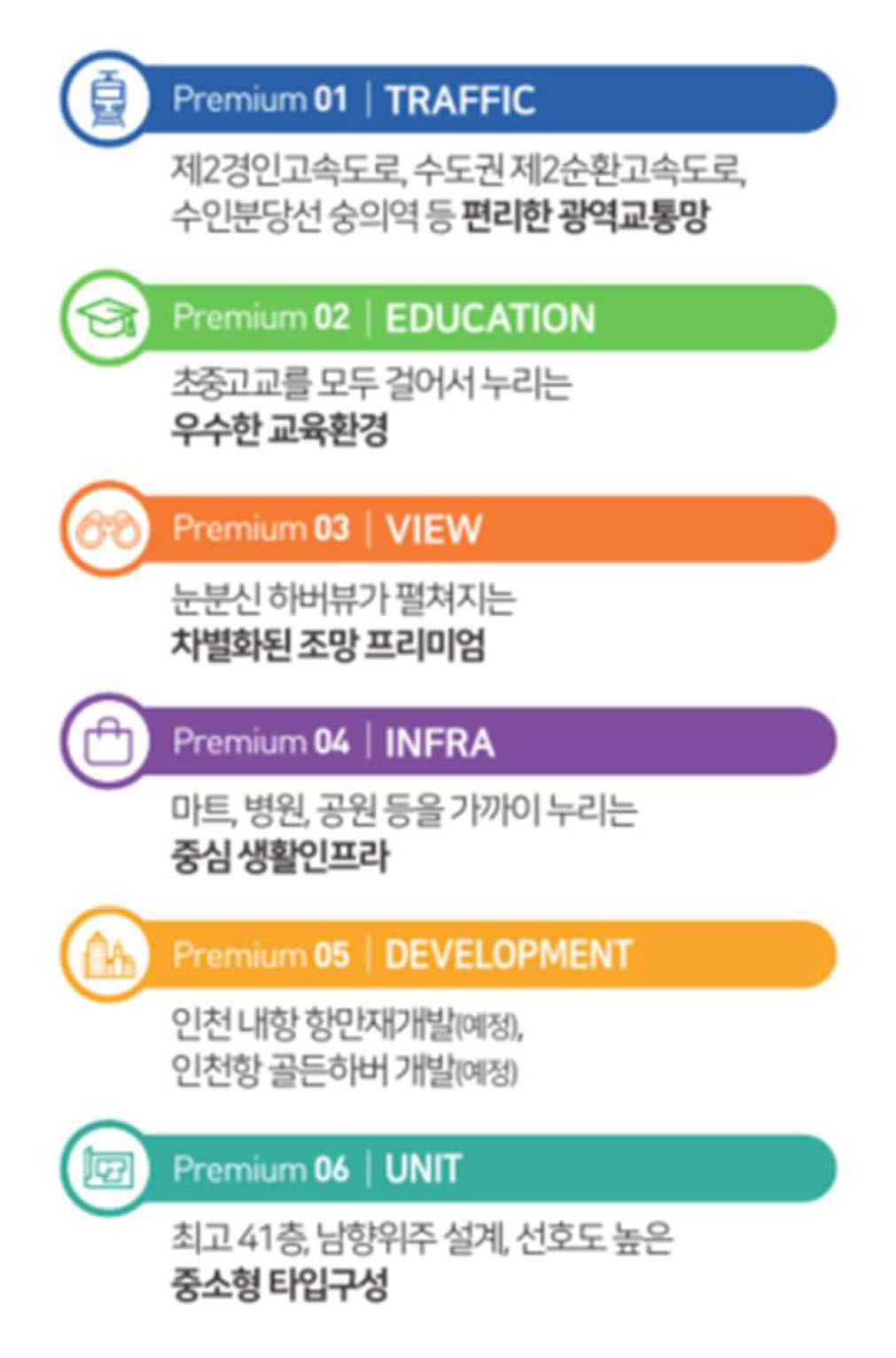 인천_용현_우방아이유쉘_센트럴마린_모델하우스_프리미엄.jpg